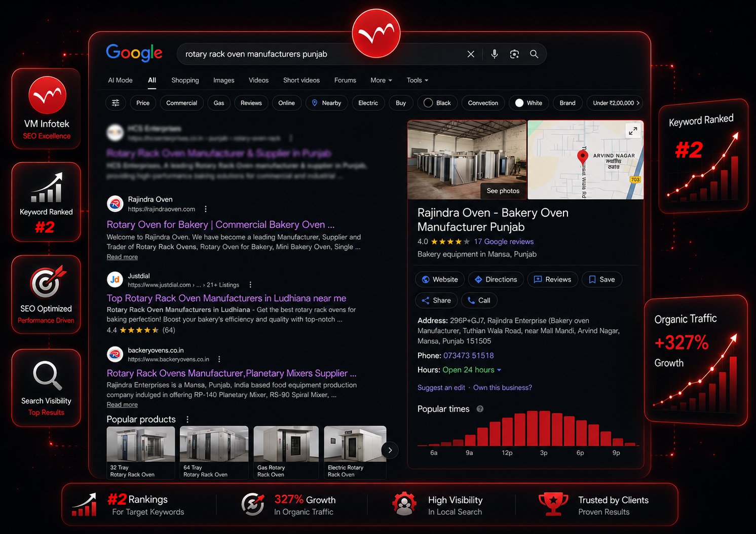 VM Infotek SEO Project - Rajindra Oven